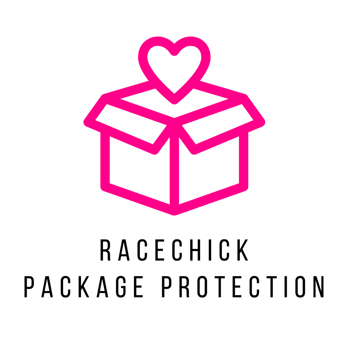 Package Protection